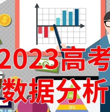 「高考分析」2023年高考数据分析——本科