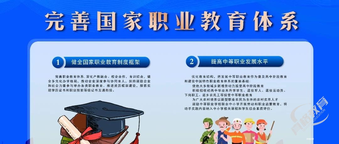职业技能等级等同于什么学历和待遇