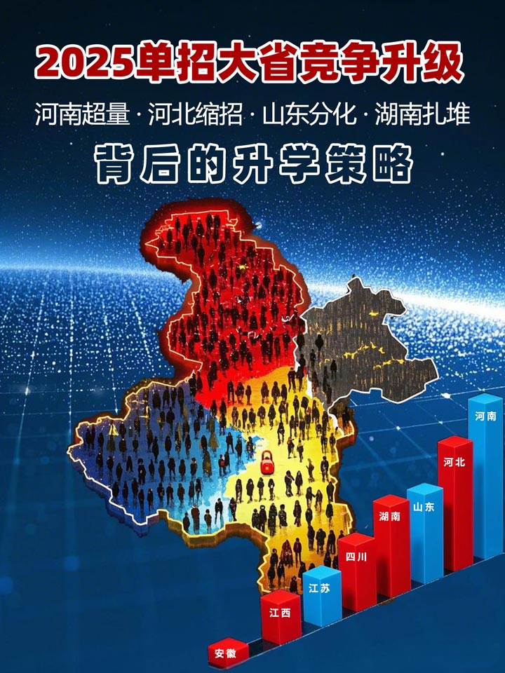 「升学规划」2025单招大省竞争升级：河南超量、河北缩招、山东分化、湖南扎堆背后的升学策略