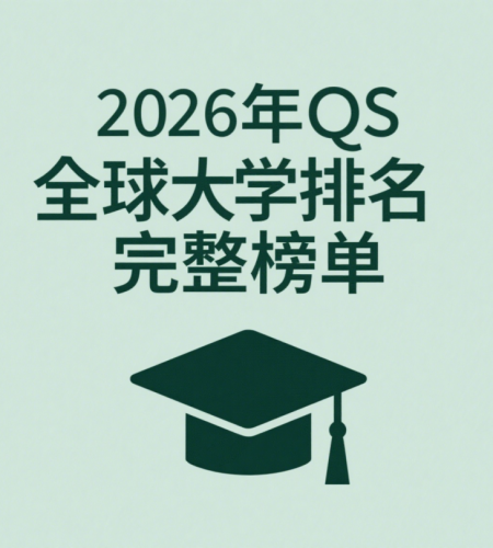 「QS」2026年QS全球大学排名完整榜单